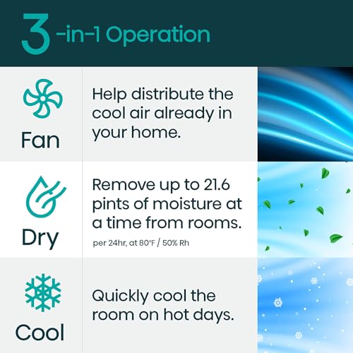 Hisense AHW1022CW1W 10,000 Smart Air Conditioner with Wi-fi Control, Dehumidifier, and Remote, 115V, Window AC Unit for Apartment, Bedroom, Medium Rooms up to 450 Square Feet in White, 10000 BTU