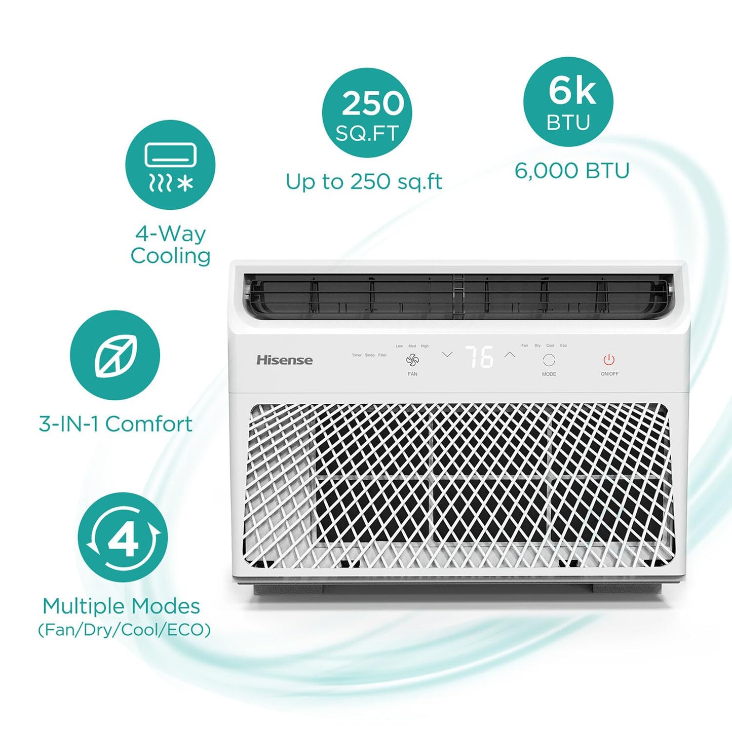 Hisense AHW1022CW1W 10,000 Smart Air Conditioner with Wi-fi Control, Dehumidifier, and Remote, 115V, Window AC Unit for Apartment, Bedroom, Medium Rooms up to 450 Square Feet in White, 10000 BTU